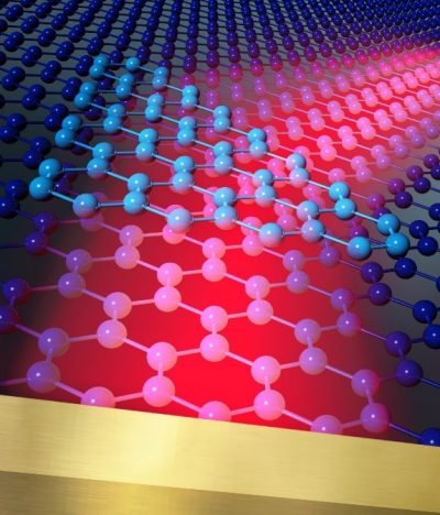 “Nanolight” refraction by an atomic thick prism (one Graphene monolayer).