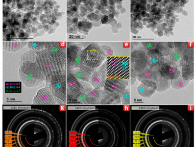 TEM, HRTEM images; and selected area electron diffraction (SAED)