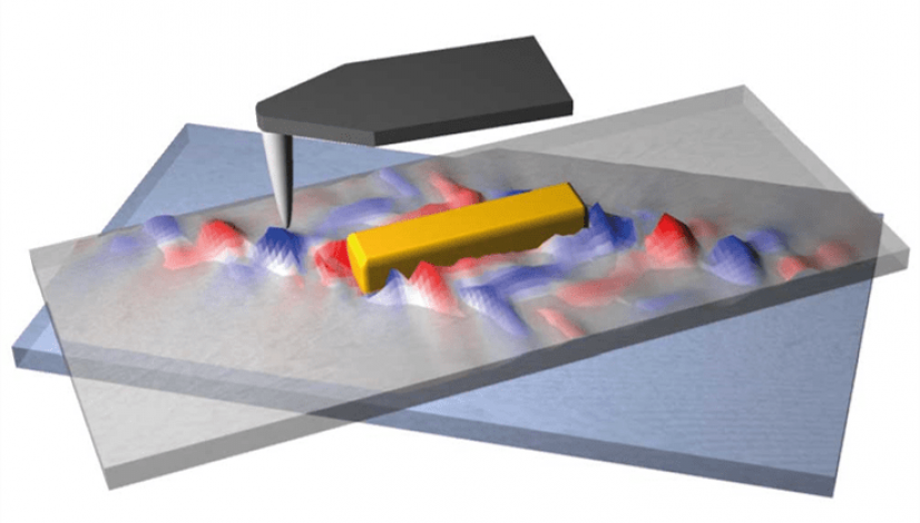 A rod-like metal antenna launching guided polaritons on a twisted molybdenum trioxide layers at specific angles