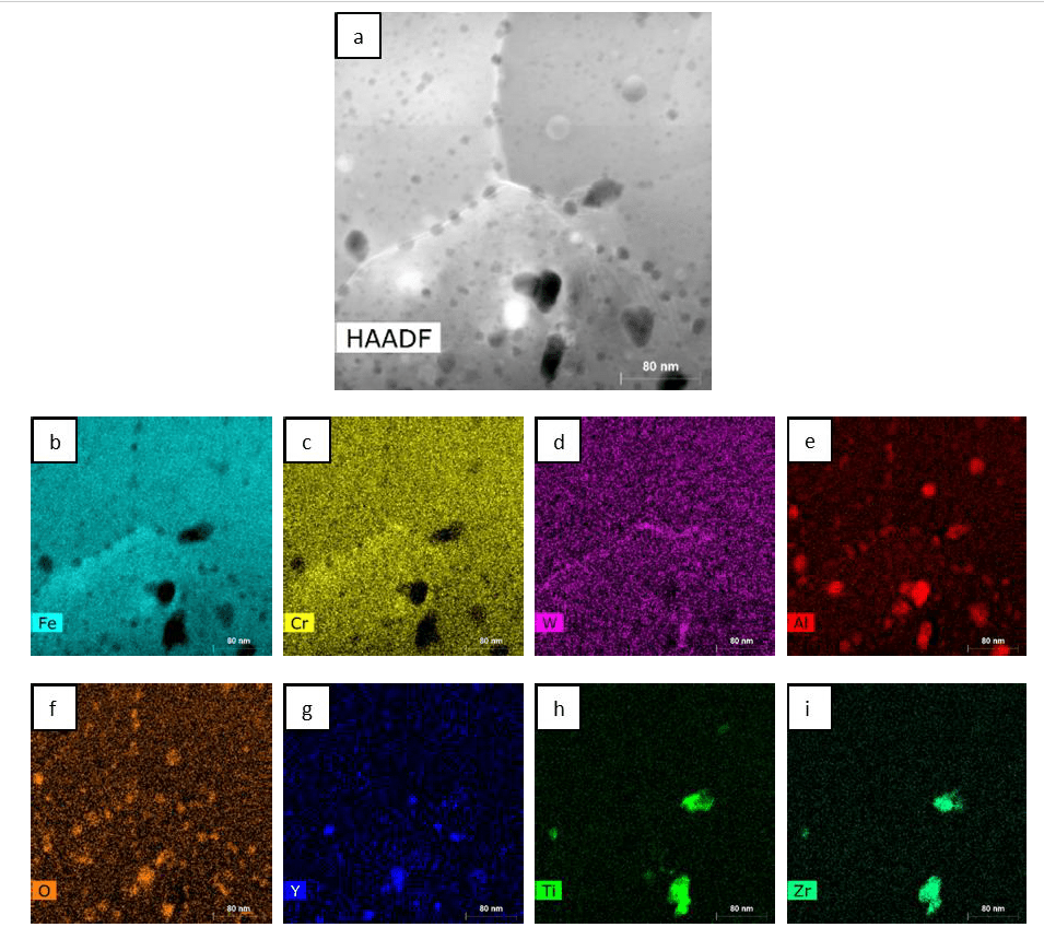 EDX Mappings of 14Al-X-ODS: (a) analyzed area, (b) Fe mapping, (c) Cr mapping, (d) Wmapping, (e) Al mapping, (f) O mapping, (g) Y mapping, (h) Ti mapping, (i) Zr mapping.