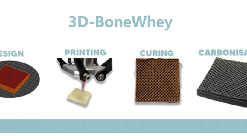 cabecera web 3D-BoneWhey