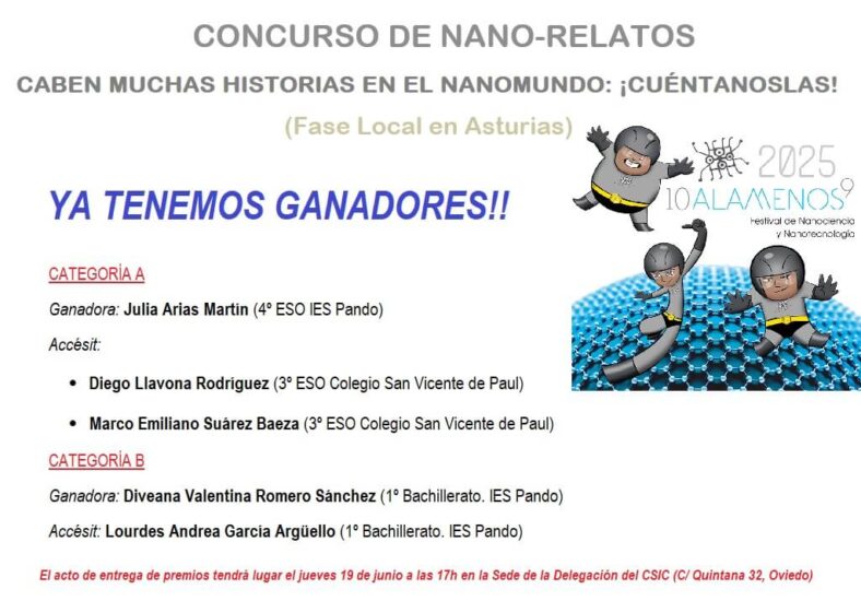 Slide ganadores concurso-web