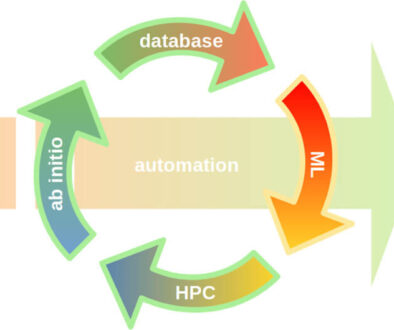 graphical abstract_software (1)