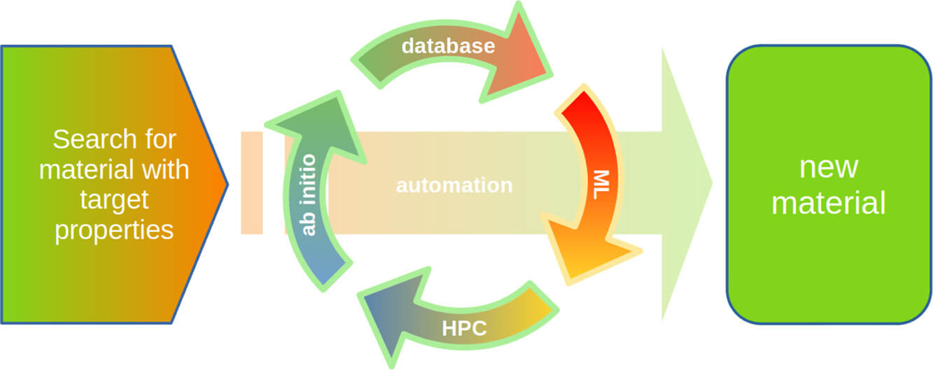 graphical abstract_software (1)